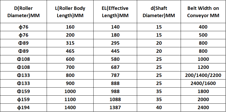 fb78ef99 6edf 4f8a aee4 898c718a6c51